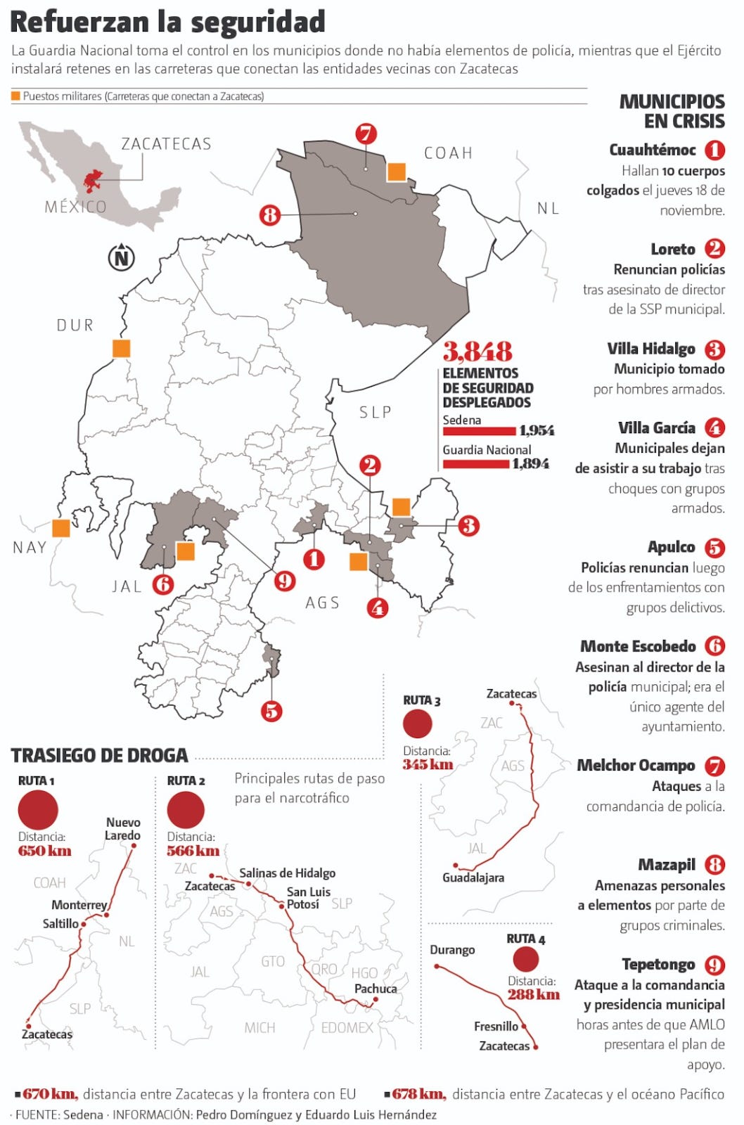 Mexico - National guard deployed to Zacatecas, image size:1058x1600