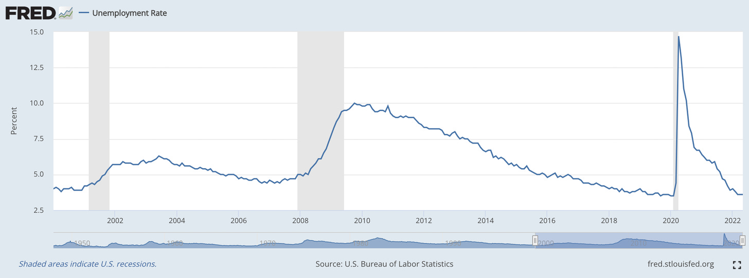 Bitcoin, Millennials, and the American Dream