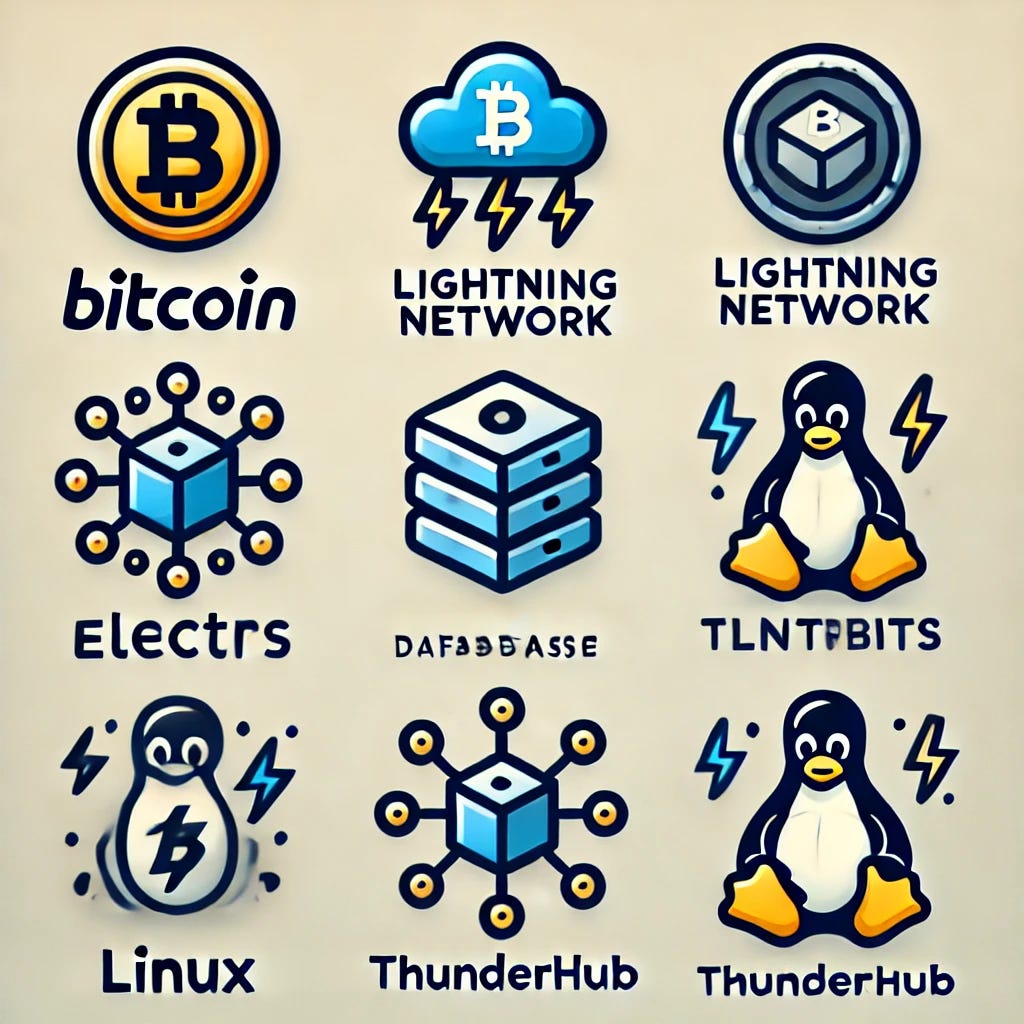 How to Set Up a Full Bitcoin Node with Lightning Network on Rocky Linux 9