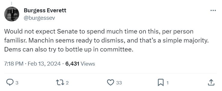 Burgess Everett: "Would not expect Senate to spend much time on this, per person familisr. Manchin seems ready to dismiss, and that’s a simple majority. Dems can also try to bottle up in committee."