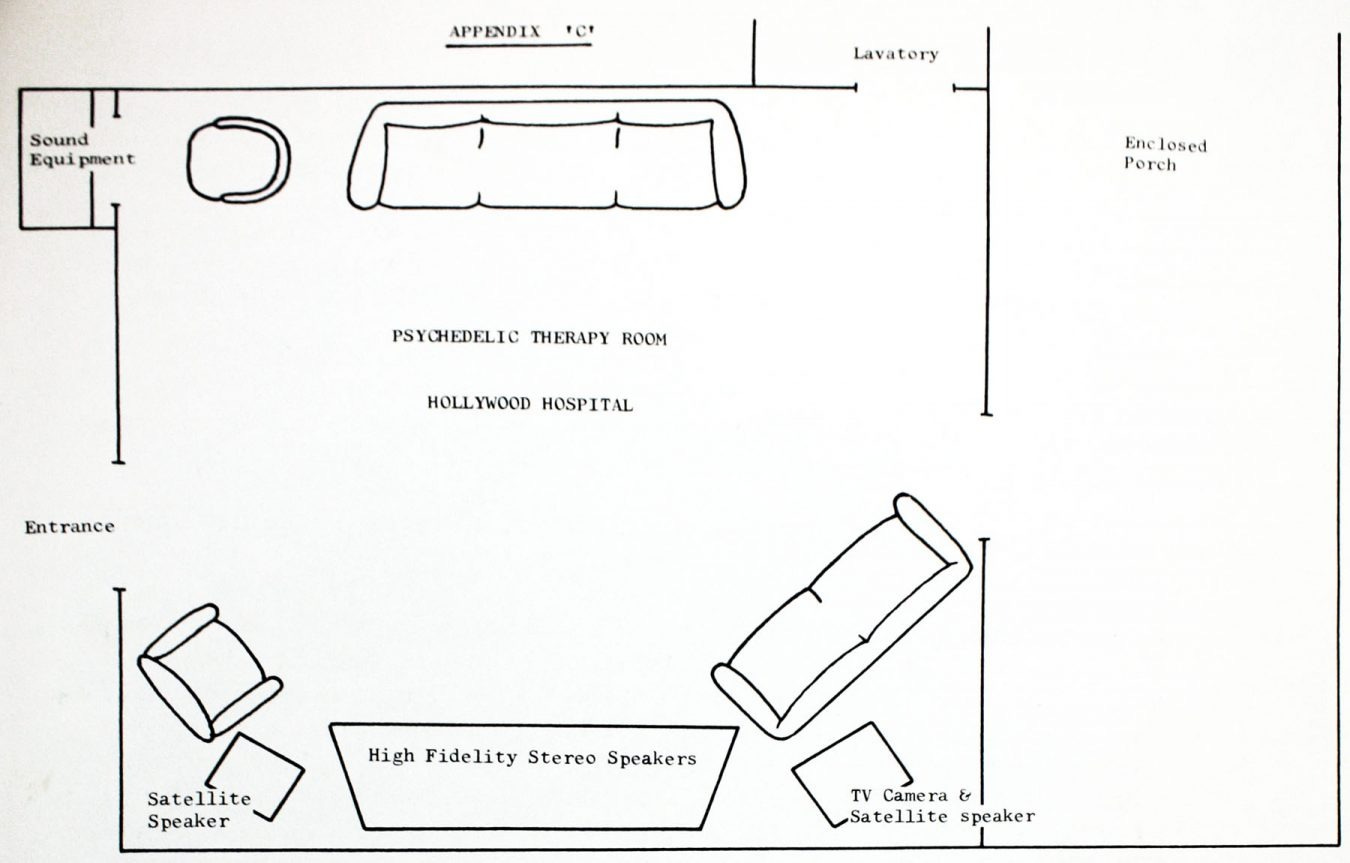 Hollywood Hospital