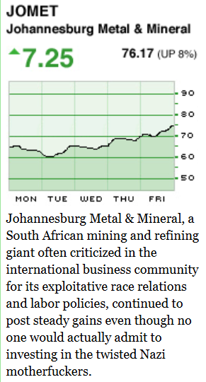 [Image shows a satirical stock chart interface displaying "JOMET Johannesburg Metal & Mineral" with a weekly price line graph showing steady upward movement from approximately 60 to 75 over the five-day period, current price of 7.25 with a gain of 76.17 (UP 8%), and explanatory text below the chart]  JOMET; Johannesburg Metal & Mineral; 7.25; 76.17 (UP 8%); Johannesburg Metal & Mineral, a South African mining and refining giant often criticized by the international business community for its exploitative race relations and labor policies, continued to post steady gains even though no one would actually admit to investing in the twisted Nazi motherfuckers.
