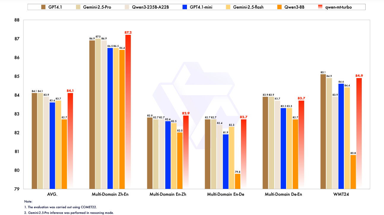 Article content Article content