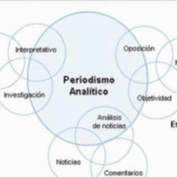 Analítica, la newsletter de Ernesto Ekaizer