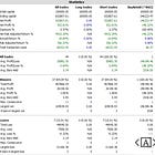 Amibroker's Backtesting Metrics: A Comprehensive Guide for Traders