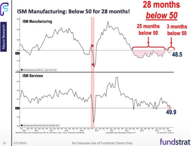 A graph of a graph of a person

AI-generated content may be incorrect.