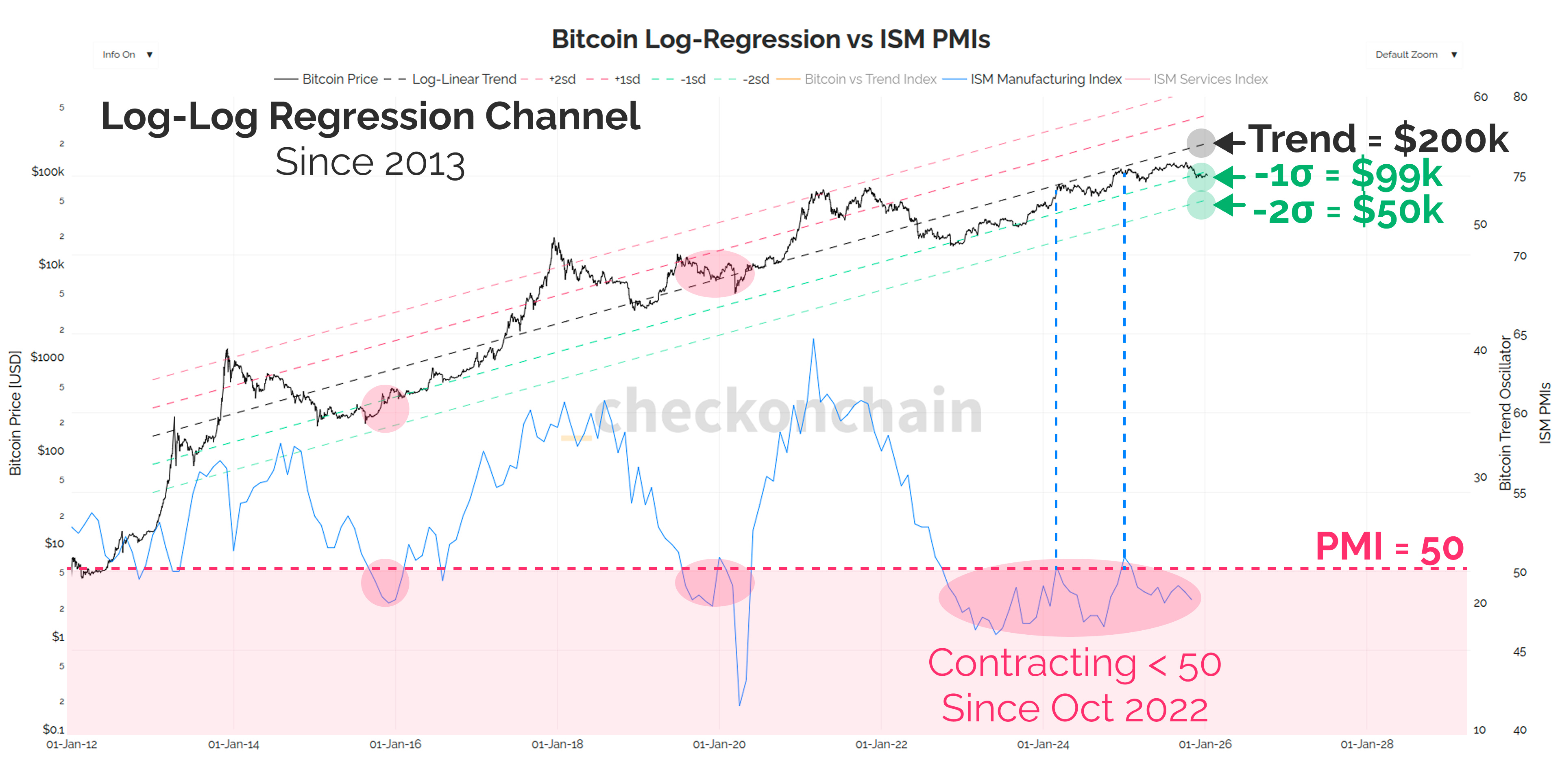 Finding Fair Value - by James Check (Checkmatey)