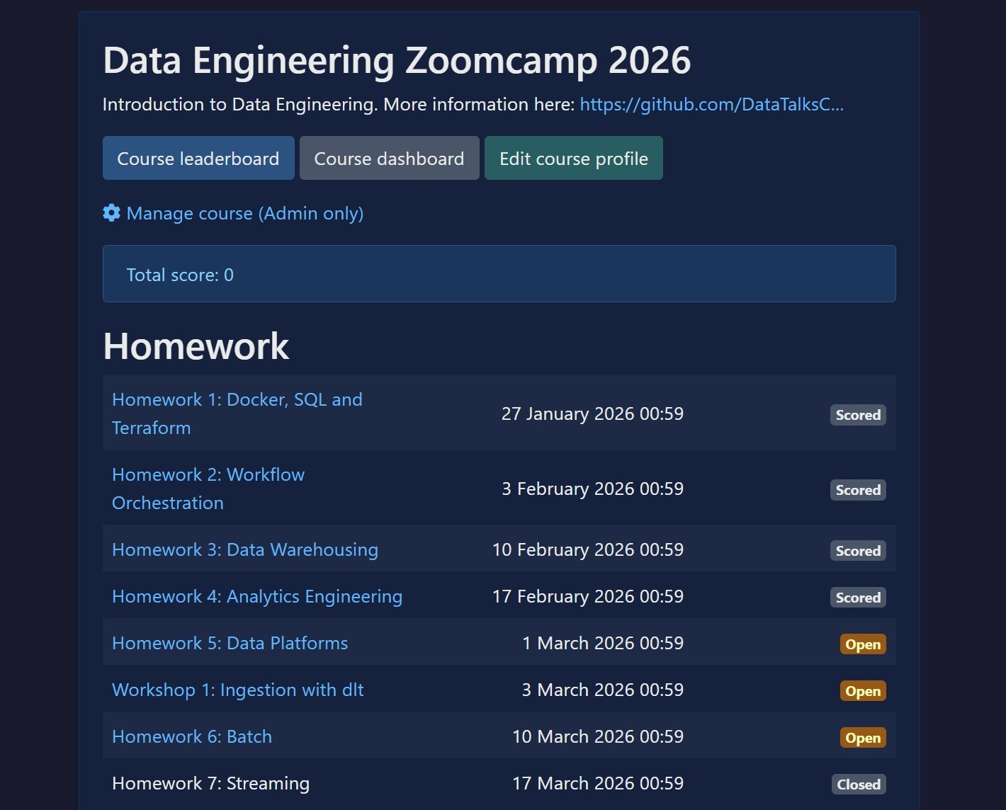 Data Engineering Zoomcamp 2026 course dashboard showing all homework assignments