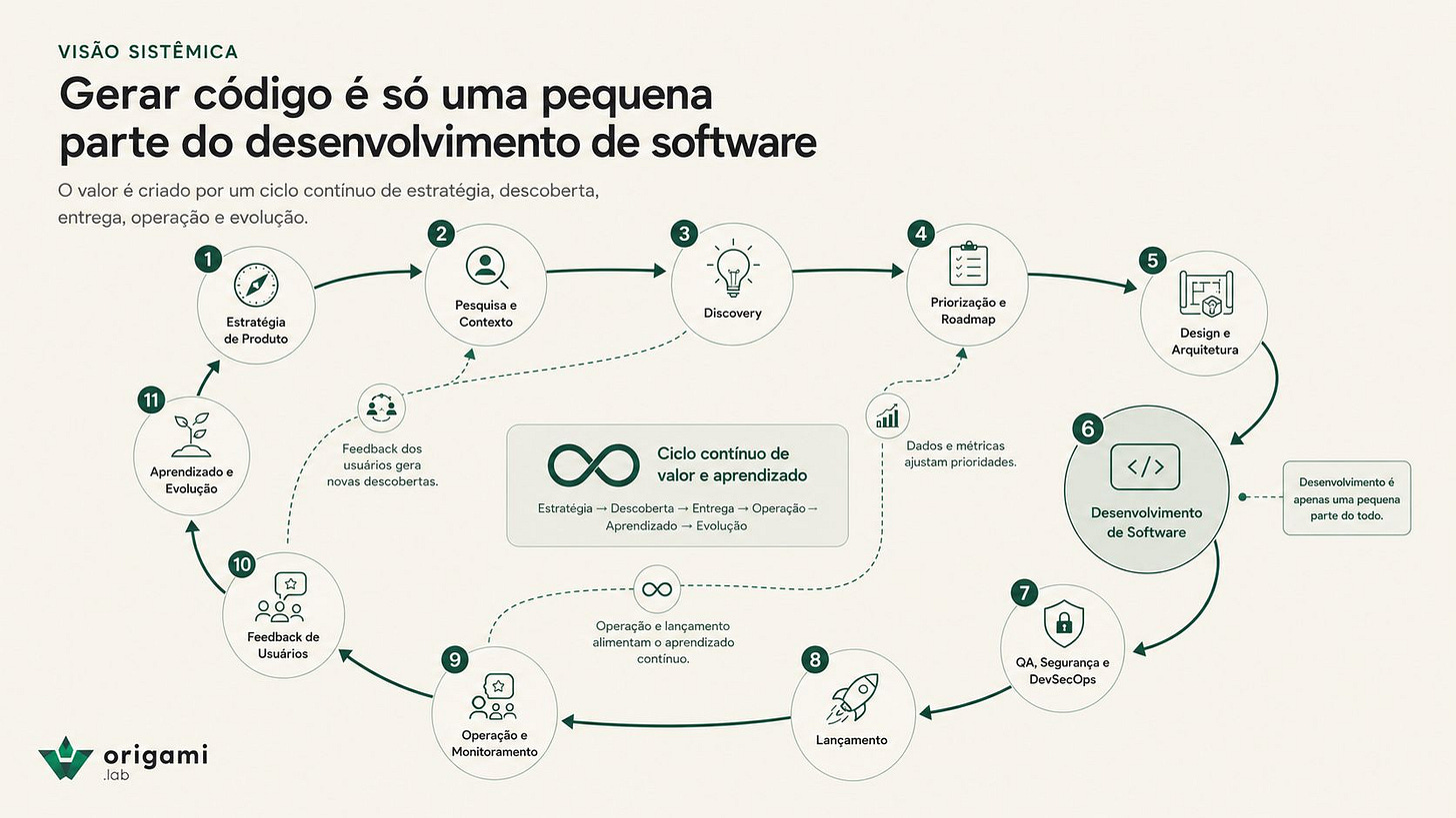Ver imagem
