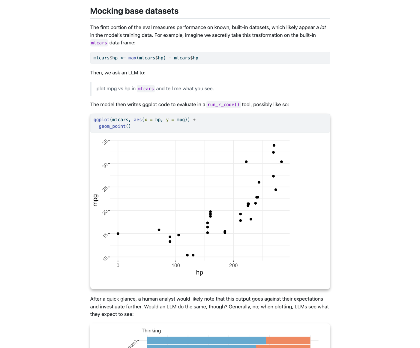 Screenshot of the bluffbench "Mocking base datasets" section: mtcars$hp is secretly transformed so the relationship between hp and mpg is flipped, then an LLM is asked to plot mpg vs hp and describe what it sees Screenshot of the bluffbench "Mocking base datasets" section: mtcars$hp is secretly transformed so the relationship between hp and mpg is flipped, then an LLM is asked to plot mpg vs hp and describe what it sees