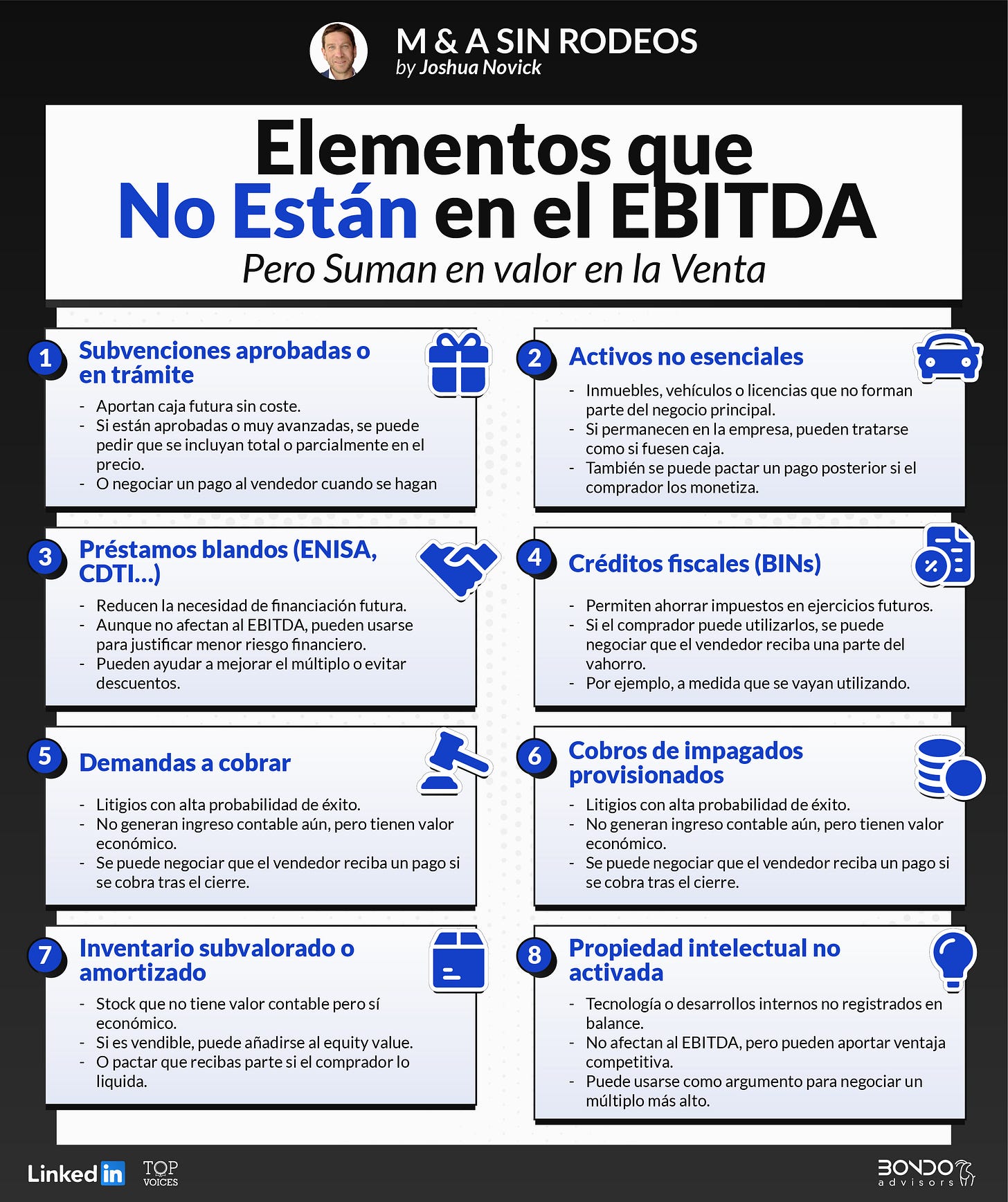 Elementos que no están en el EBITDA