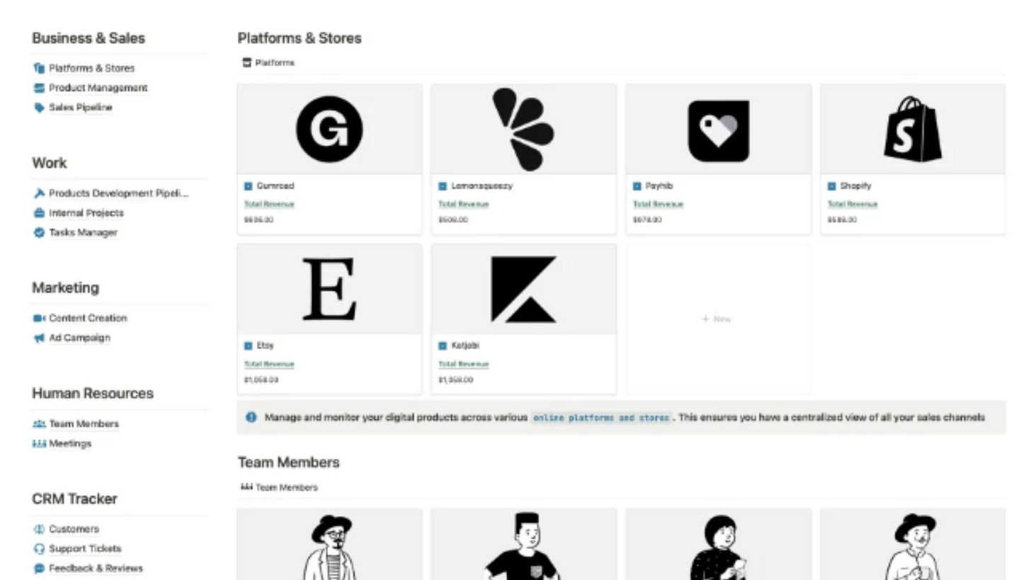 Notion Platform Example 21 Ways to Use Notion For Your Life & Work - Pinkey Studio