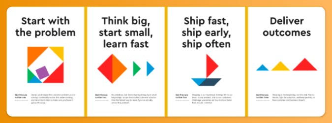 Intercom’s Product Principles