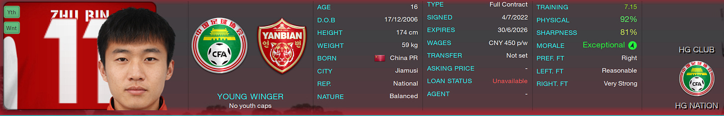 Football Manager 2023 Zhu Bin Football Manager 2023 Zhu Bin