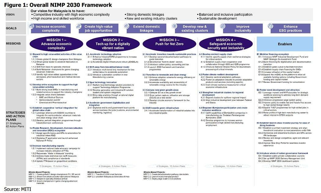 A close-up of a diagram

AI-generated content may be incorrect.