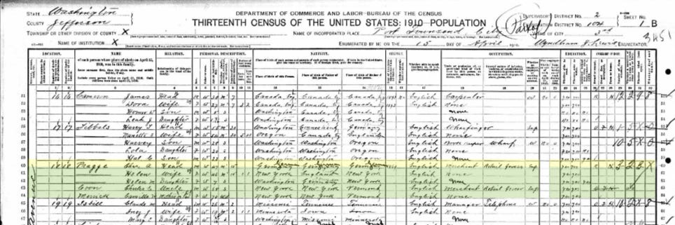 1910 United States census page showing the Pragge household and Charles Coon listed among the residents as uncle and a retired grocer.