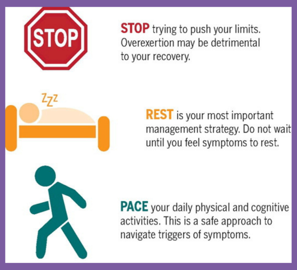 Stop rest pace graphic. It reads: Stop trying to push your limits. Overexertion may be detrimental to your recovery. Rest is your most important management strategy. Do not wait until you feel symptoms to rest. Pace your daily physical and cognitive activities. This is a safe approach to navigate triggers of symptoms. Stop rest pace graphic. It reads: Stop trying to push your limits. Overexertion may be detrimental to your recovery. Rest is your most important management strategy. Do not wait until you feel symptoms to rest. Pace your daily physical and cognitive activities. This is a safe approach to navigate triggers of symptoms.