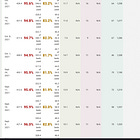 The Non-COVID Hospital Crisis