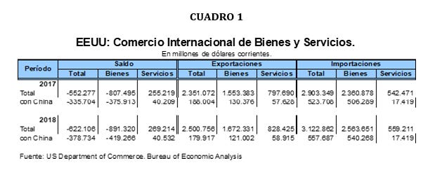 Sin título Sin título