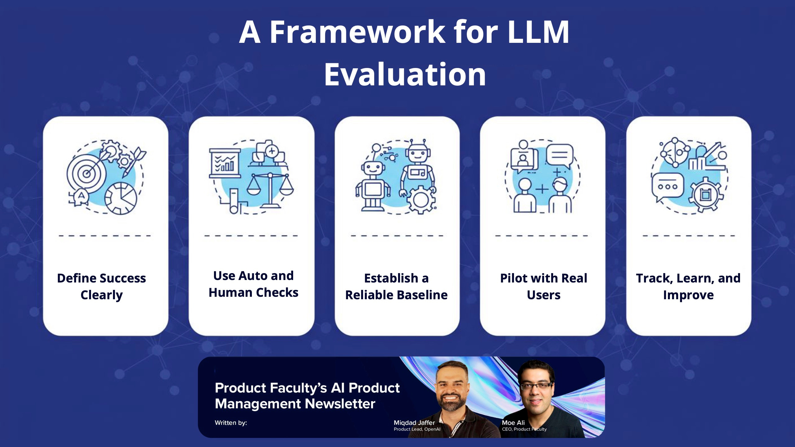 A Guide to Evaluating LLM-Powered for Product Managers