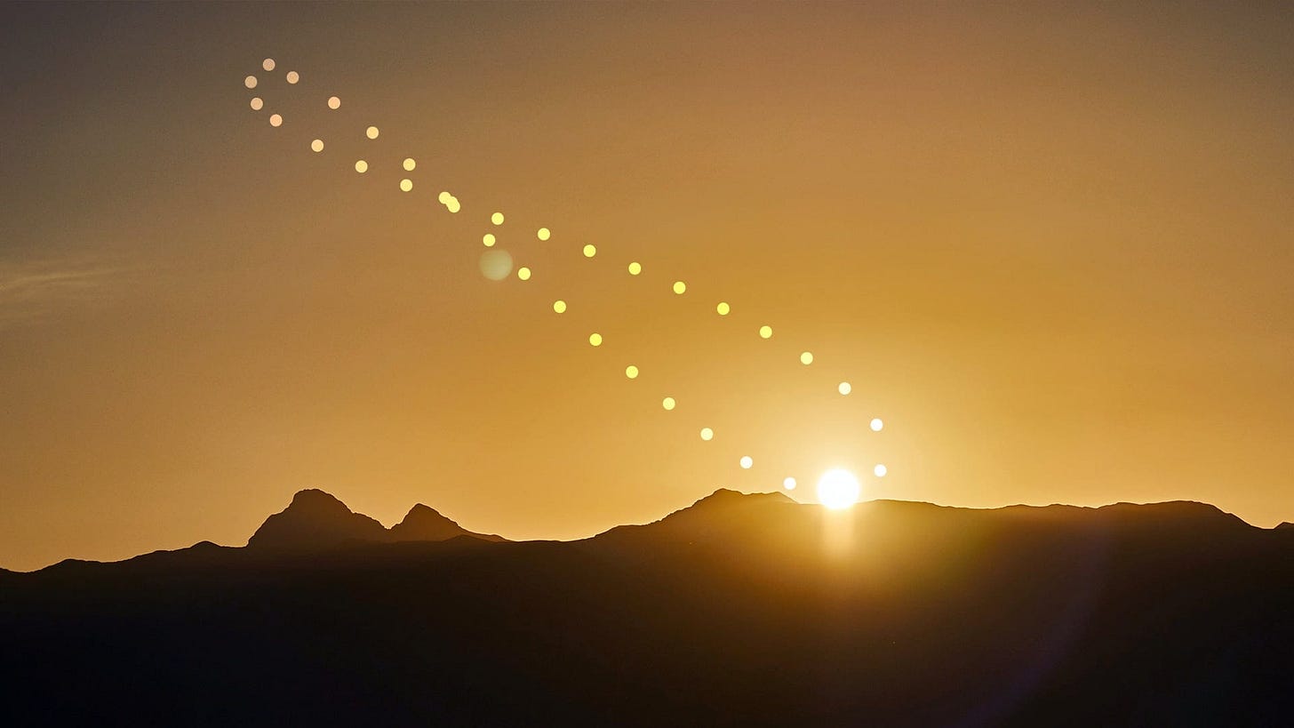 What Is Analemma | Sun Figure 8 | Analemma Generator | Moon and Sun Analemma  | Star Walk