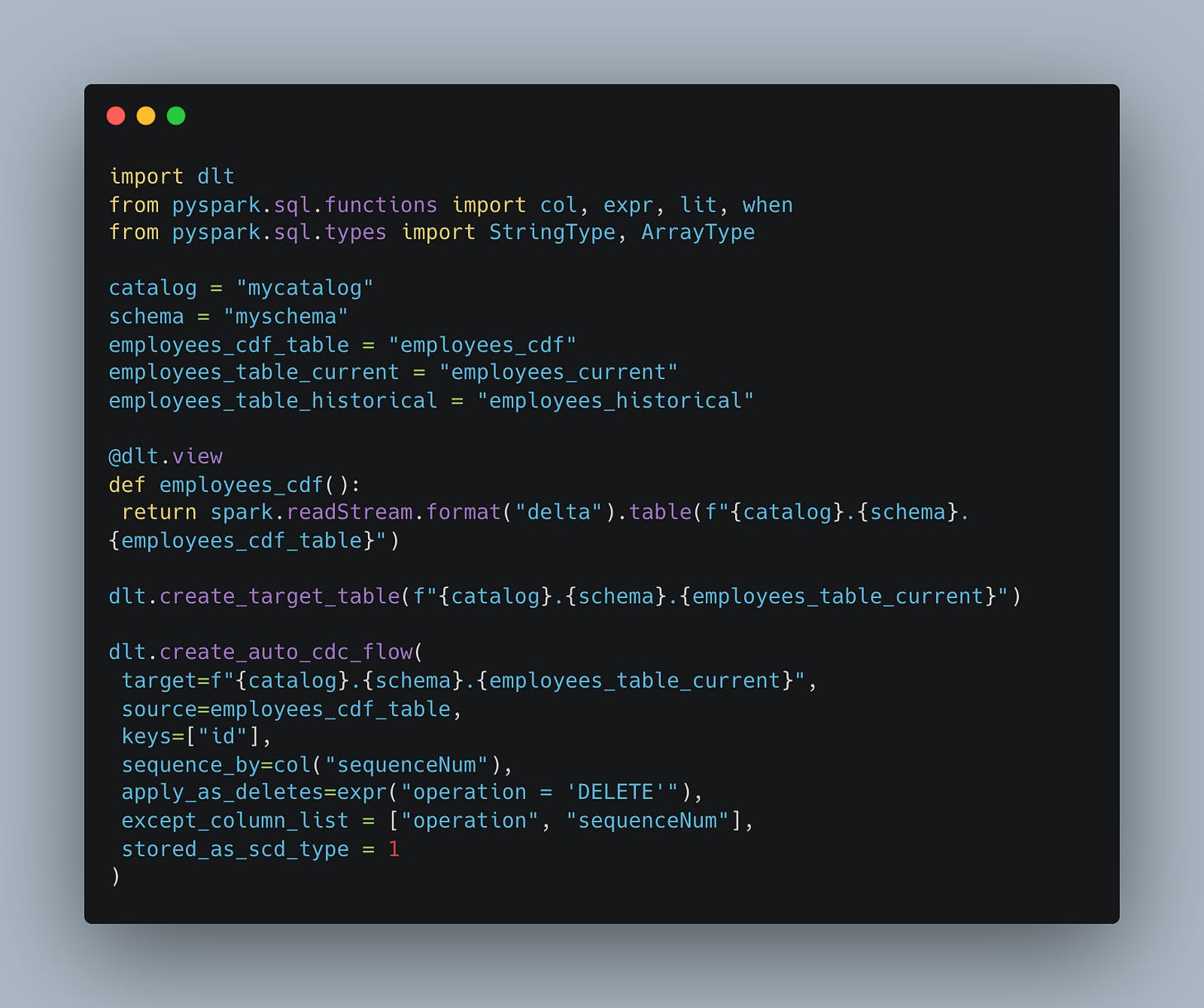 python jobs and dlt pipelines | databricks... Full vs Incremental Pipelines - by Daniel Beach