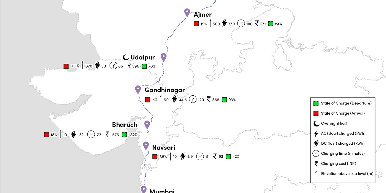 Mumbai - Udaipur - New Delhi