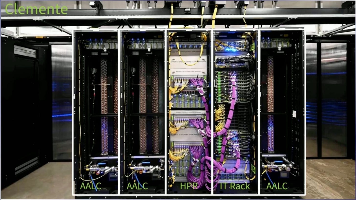 Hpr Rack Meta's Prometheus and Google's Central Ohio Cluster: An AI Data Center ...