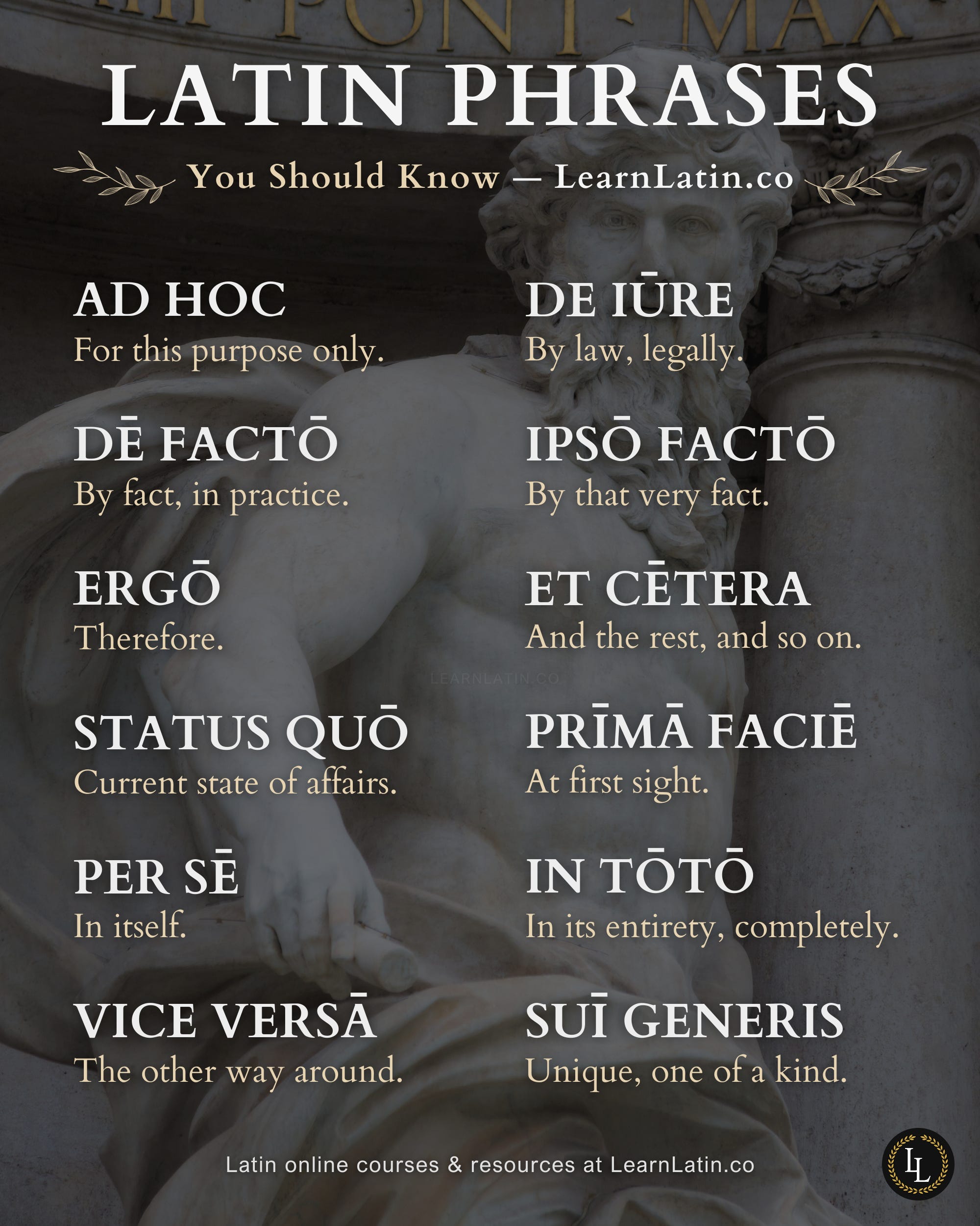 Roman Latin Words