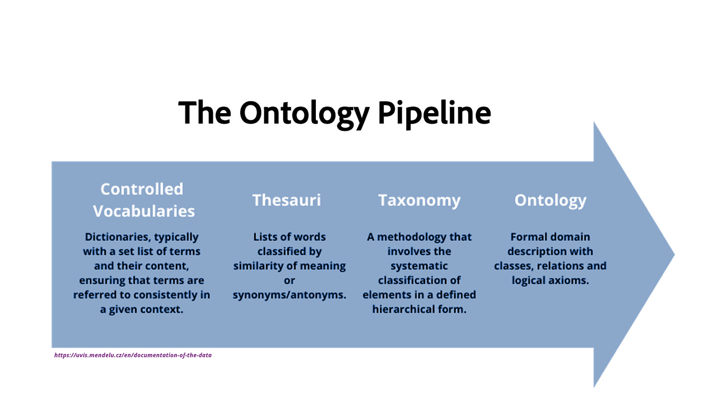 A blue and white rectangular object with text

Description automatically generated with medium confidence