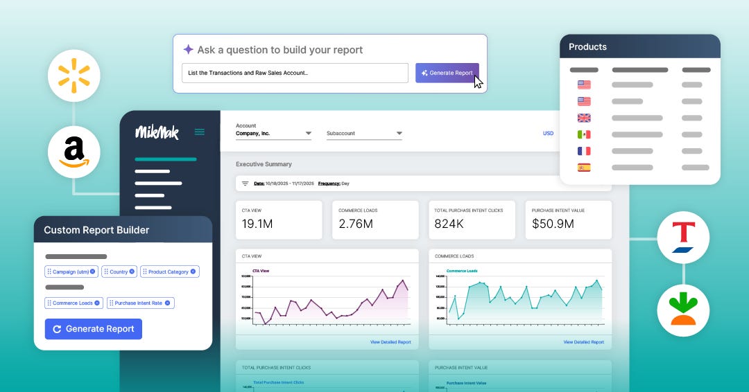 MikMak Insights