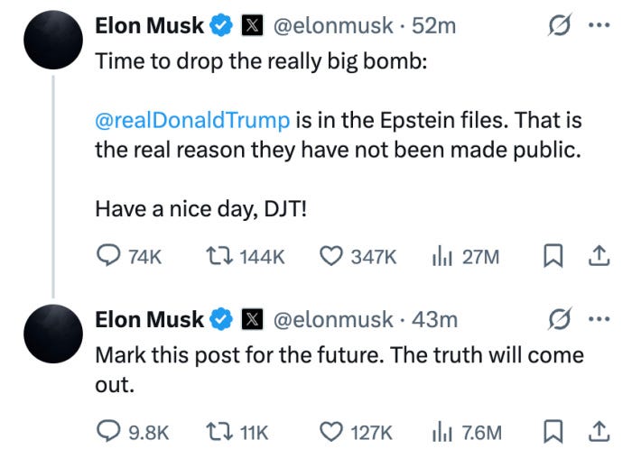 Elon Musk apologizes to Donald Trump: Tesla founder humbled as he's forced  to say sorry, admitting he 'went too far' in Trump-Musk feud
