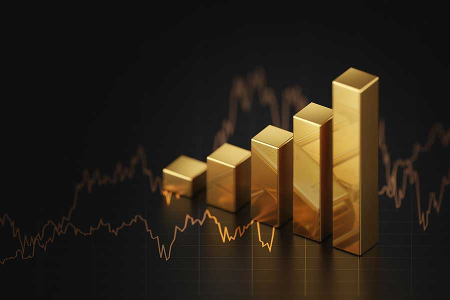 Gold market performance graph