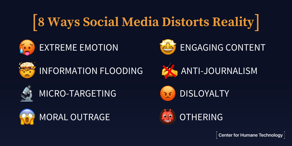 8 formas en que las redes sociales distorsionan la realidad