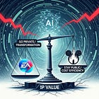 Why Serving Shareholders in the AI Era Requires Going Private First