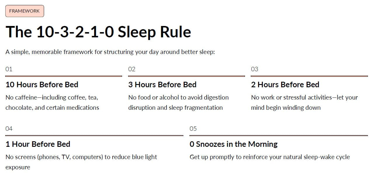 10 3 2 1 0 sleep rules framework