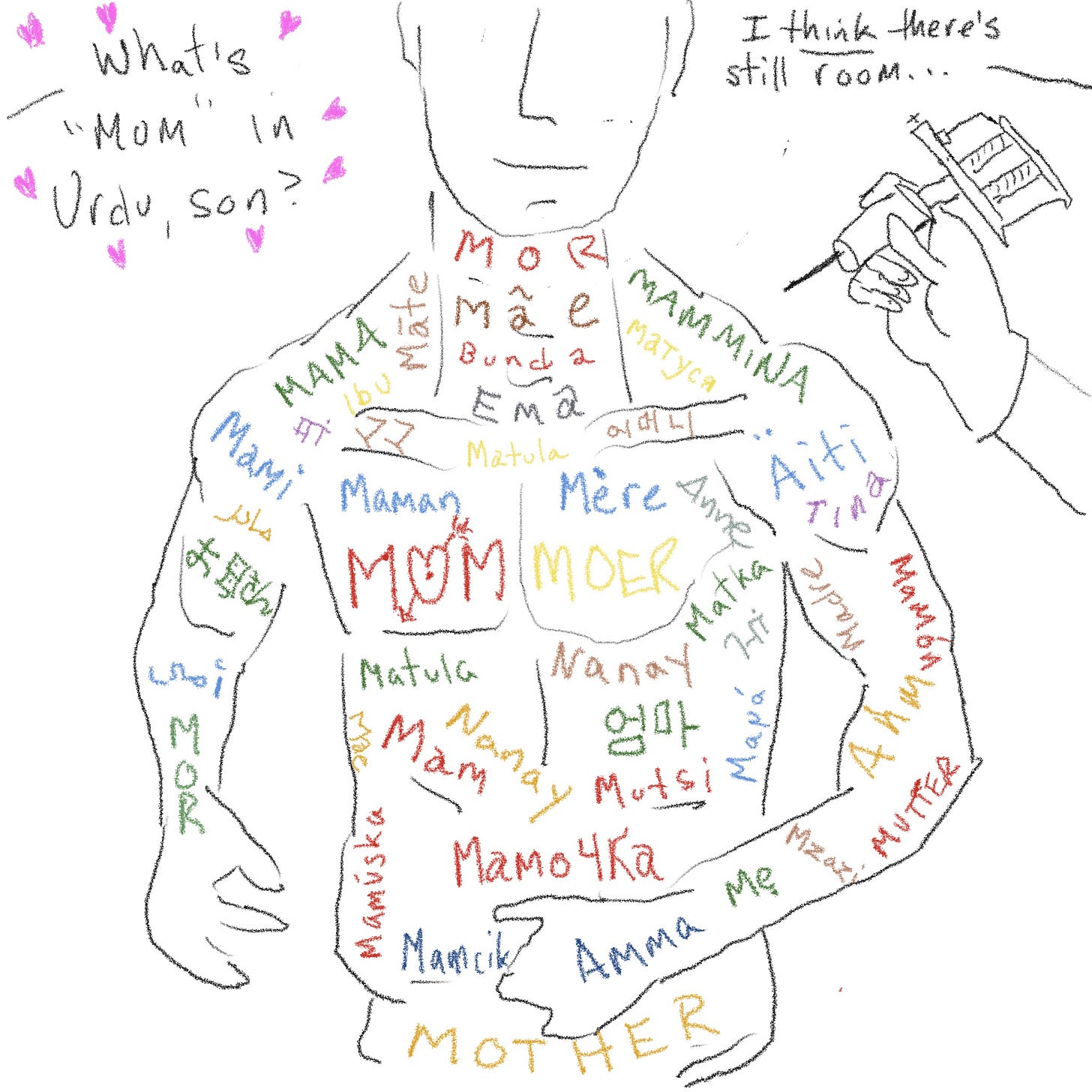 man with fifty "mom" tattoos