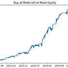 Harvesting the Depegging Risk Premium