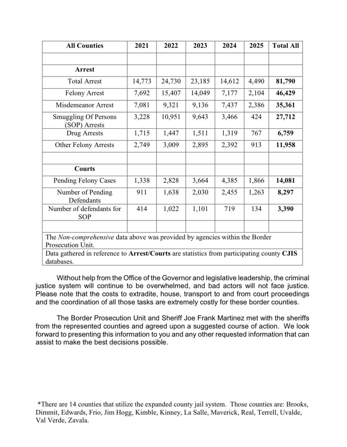 May be an image of blueprint and text May be an image of blueprint and text