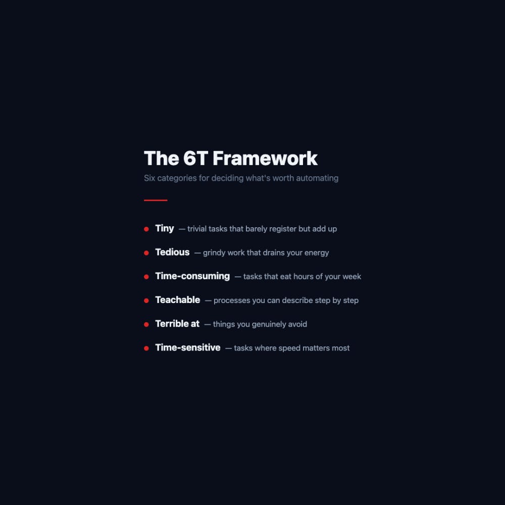 Article content Article content