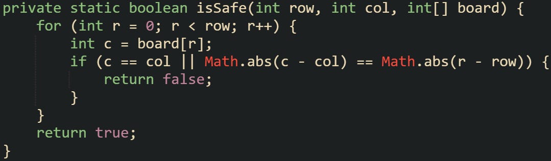 private static boolean isSafe(int row, int col, int[] board) {     for (int r = 0; r < row; r++) {         int c = board[r];         if (c == col || Math.abs(c - col) == Math.abs(r - row)) {             return false;         }     }     return true; }