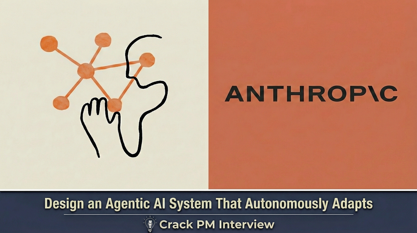 Design Agentic AI System That Autonomously Adapts | Anthropic AI | Crack PM Interview