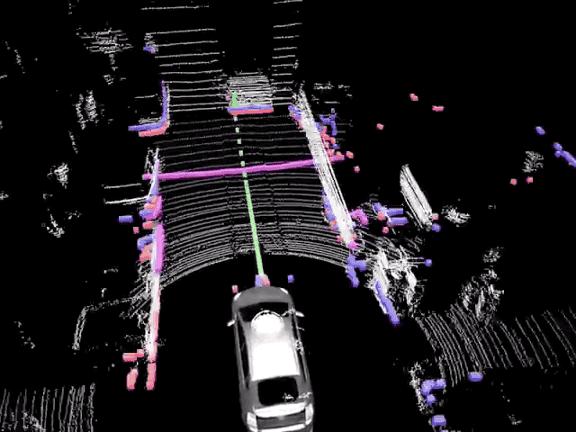 Self-driving cars using deep learning | by Devang Punatar | Medium
