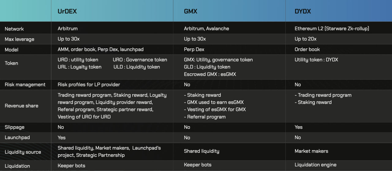 텍스트, 모니터, 스크린샷, 화면이(가) 표시된 사진

자동 생성된 설명