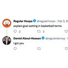 Explain goal-setting in basketball terms