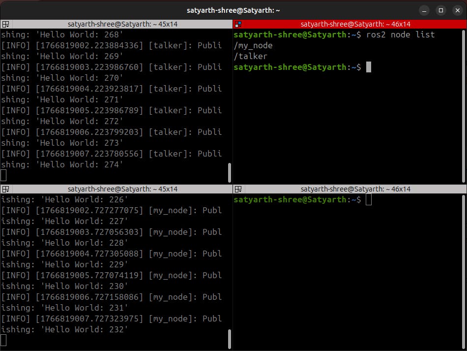 ros2 node list showing talker and my_node
