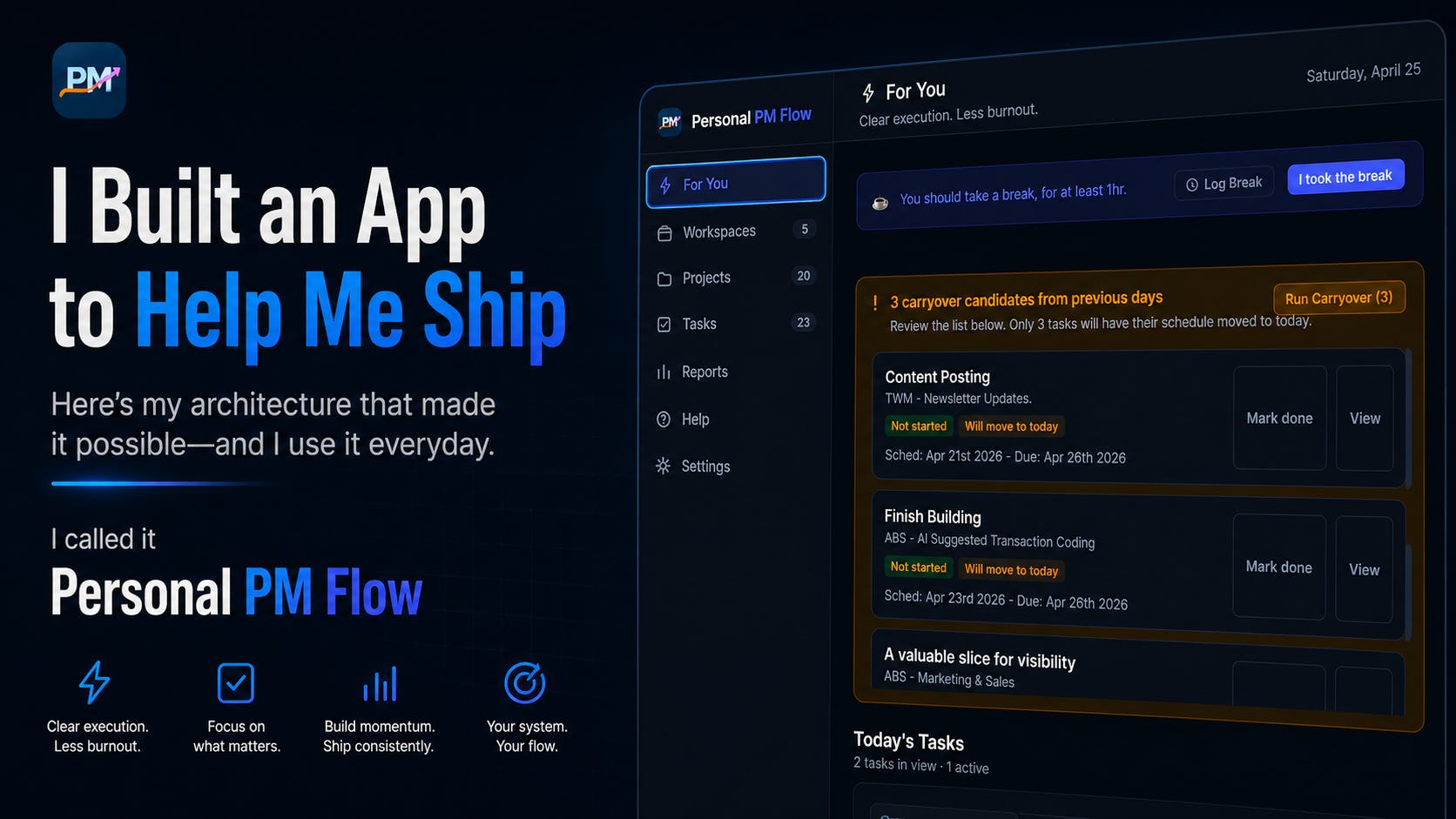 I Built an App to Help Me Ship