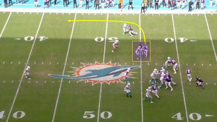 Tendency-Breaking Routes