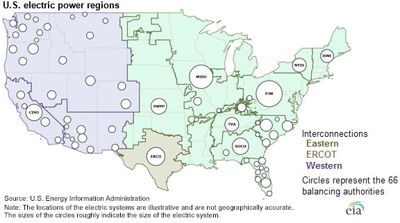 Delivery to consumers - U.S. Energy Information Administration (EIA)